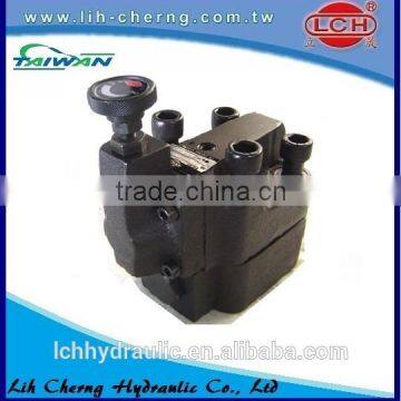Control Valve Hydraulic System photo-4