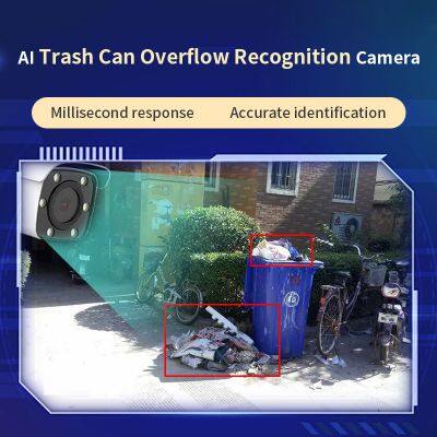 Garbage overflow monitoring and identification camera anti-pollution identification system