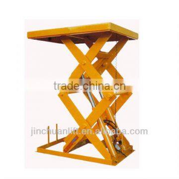 hydraulic scissor material lift platform/lifting platform