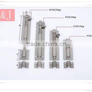 Good Quality Stainless Steel Door Bolt China Manufacturer photo-2