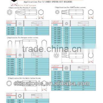 36mm & 80mm Phillips Impact Driver Bit (Cross Impact Driver Bit), Power Bit, Insert Bit, Screwdriver Bit, Hand Tools