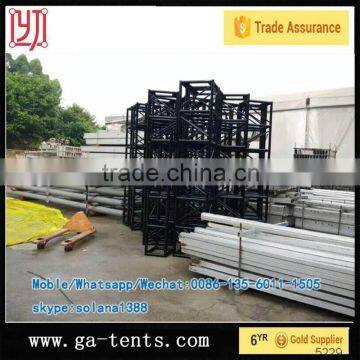 Truss Clamp for C clamp