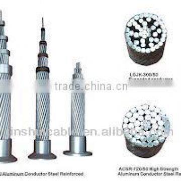 Professional AAC all aluminum bare conductor overhead power cable