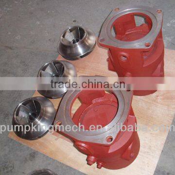 DK casting cast iron oil pumps