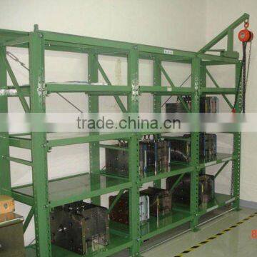 rack with hoists mold racking