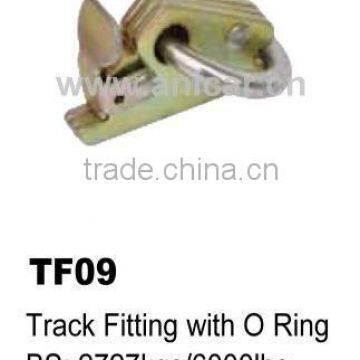 TF09 Track Fitting with O Ring