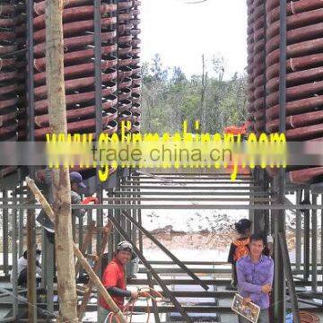Mining Spiral Chute / Spiral Separator