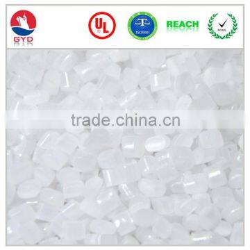Lighting industry High reflectance modified PC material polycarbonate prices