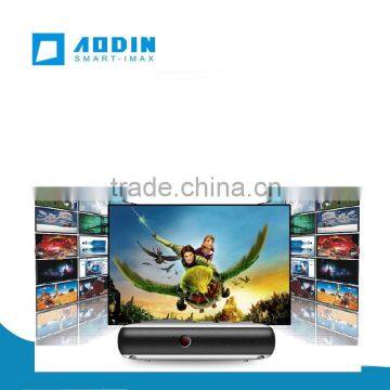 High Resolution Mini Portable Projector 1080P Support DLNA/Miracast/Airplay 2000:1 Contrast photo-5