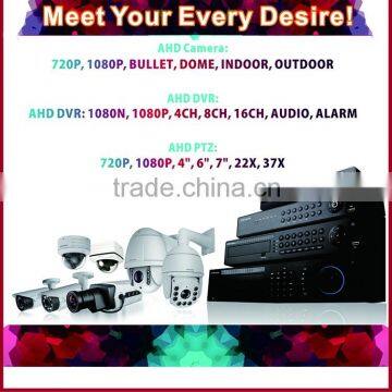720p Ahd 10-20m IR Distance Megapixel IR Dome Cameras photo-4
