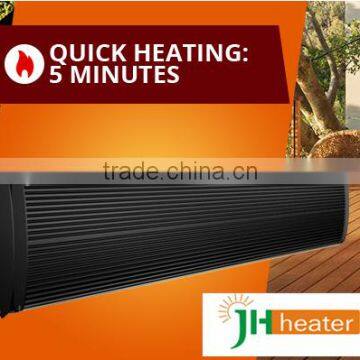 Wholesale Top Quality Infrared Heater Panel With Competitive Price photo-3