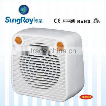 bedroom heater Electric fan heater SRF0120a with CE/GS/RoHS/ETL/SAA&BSCI