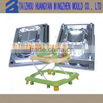 china huangyan toy mould-plastic injection mould manufacturer