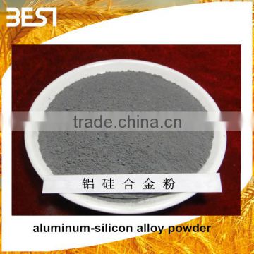 Best20A aluminum ingot /aluminum-silicon alloy powder