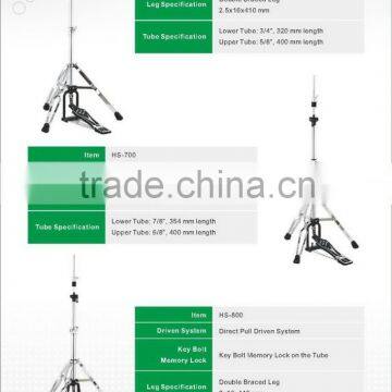 Drum Percussion Cymbal Hi-hat Stand Musical Instrument Online Taiwan photo-5