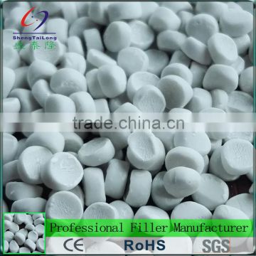 China Supplier Reliance Plastic Granules Filler Masterbatch Price for Plastic Products