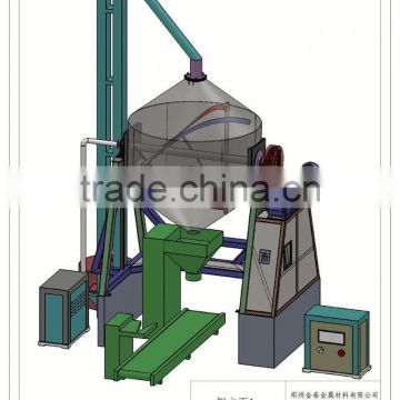 JHS CE/ISO ch trough-shaped mixer