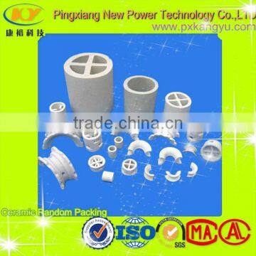 Ceramic Random Packings