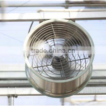 Greenhouse Air Circulation System photo-3