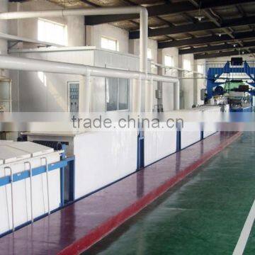 galvanizing machine