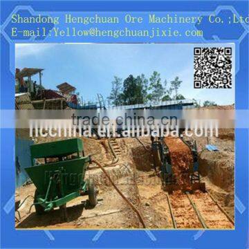 Low Invest for Mining Gold Trommel Washing Mining Machinery photo-5