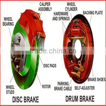 Amazon Auto Parts for Wholesale Car Brake Disc photo-5