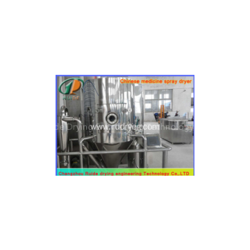 spray drying process
