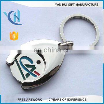 Customized Logo Shopping Cart Coin Key Chain photo-4