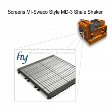 Swaco Mongoose shale shaker screen/oil vibrating sieving mesh CHINA factory