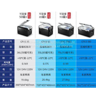 Dometic Compressor Car Refrigerator Car Home Dual-purpose Car Off-road Vehicle Dual Temperature Control -22 Degrees Freezer photo-3