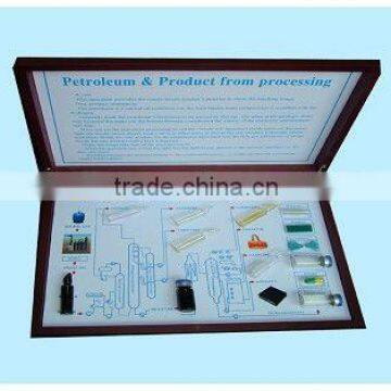 petroleum & Product from Processing specimen