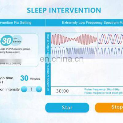 Sleep Stimulation Insomnia Anti Depression Therapy Device