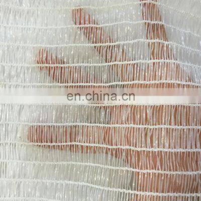 HDPE Plastic Agricultural Sun Shade Net for Greenhouse Suppliers photo-3