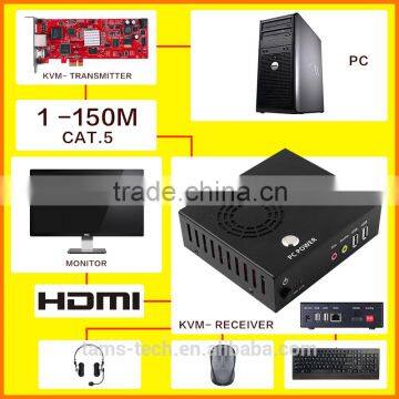 TA510 HDMI KVM Keyboard Video Mouse Extender