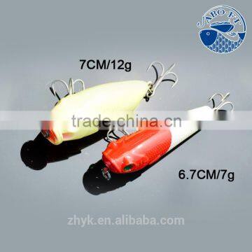 2016 Wholesales Price Best Sell Minnow Popper Pencil Fishing Lure photo-3