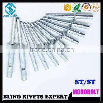 ANTISEEP STRUCTURE MONO BOLT RIVETS photo-4