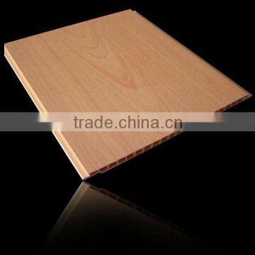 PVC Panel Building Material Manufacturer in Zhejiang