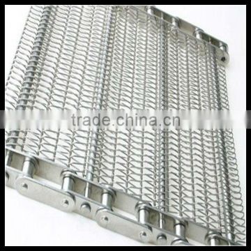 expended stailess steel wire mesh of conveyor