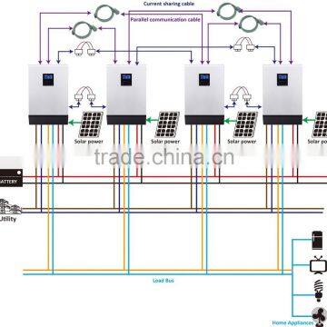 Power Supply Inverter 1kw Solar Inverter Solar Power Inverter photo-6