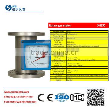 Variable Area Flow Meter