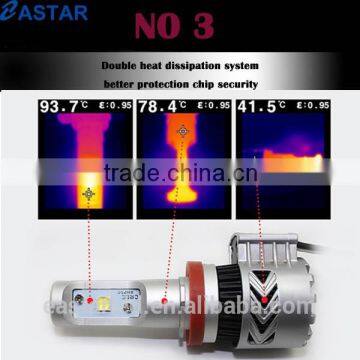 Super Bright 6000lm h4 Led Lighting 6000K photo-5