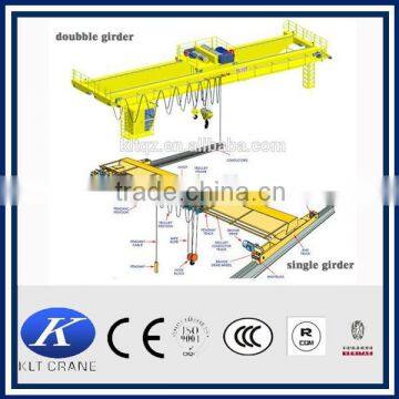 Warehouse European Bridge Crane 100 Ton photo-3