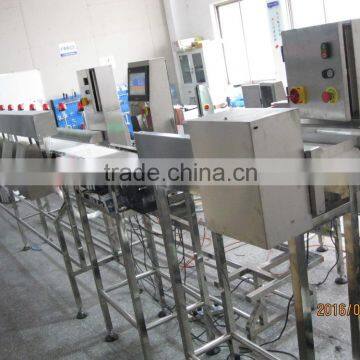 3-12 Stages Weight Sorting Machine, Check Weigher to Sort and Weigh Chicken Breast Fillets. Ranging From 5g to 1500g. photo-6