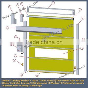 Tianjin Xinke Auto Sensing PVC High Speed Roll Up Doors HSD-106
