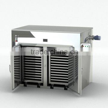 Hot Air Circulating Drier