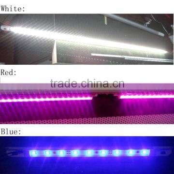 ONN-X5D Cooler Door LED Light IP65 For Commercial Refrigerator Showcase