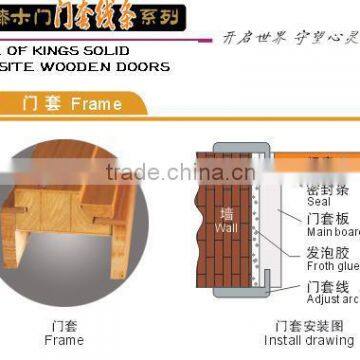 finger joint wood door frame