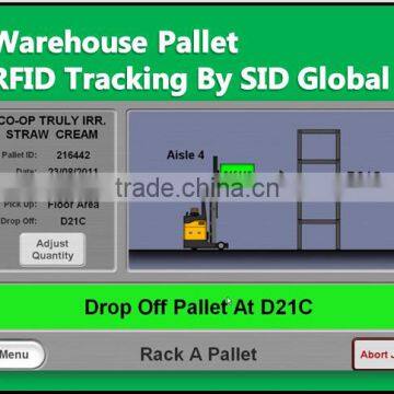 Warehouse Tracking UHF RFID Forklift reader