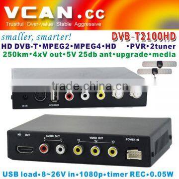 Mpeg4 dvb-t tv decoder box DVB-T2100HD-652 Car TDT TNT HD SD DVB-T Receiver MPEG4/H.264 dual tuners, USB Recorder