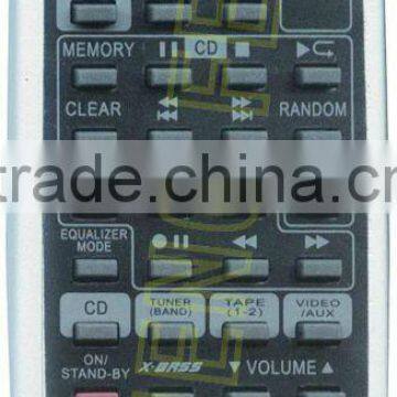 tv remote control G0214AWSA